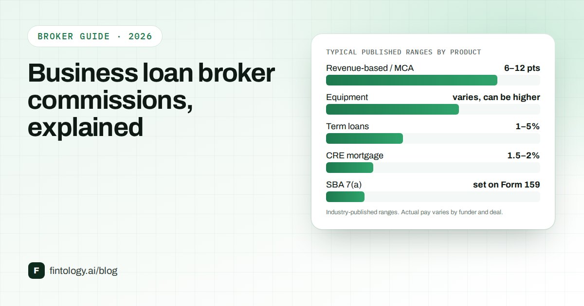 Typical published broker commission ranges by product, from revenue-based financing to SBA loans